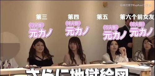吃瓜爆料周深女友,瓜友揭秘神秘女友身份 第1张 吃瓜爆料周深女友,瓜友揭秘神秘女友身份 第1张
